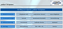 logo-stufenkonzept
